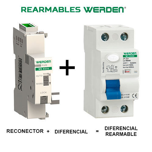 WERDEN - Differential mA resettable 3 resets 2x25x30